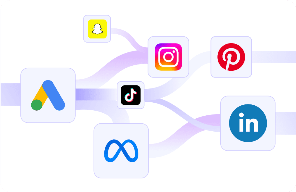 Data sources connecting to Elly Analytics