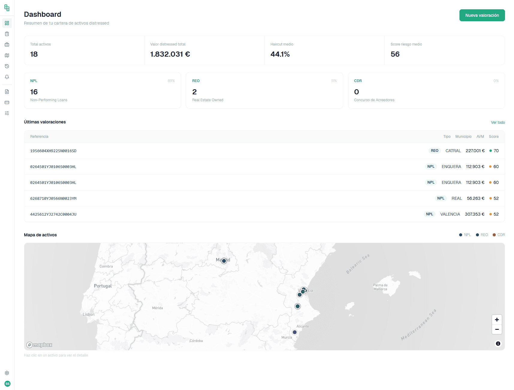 Dashboard