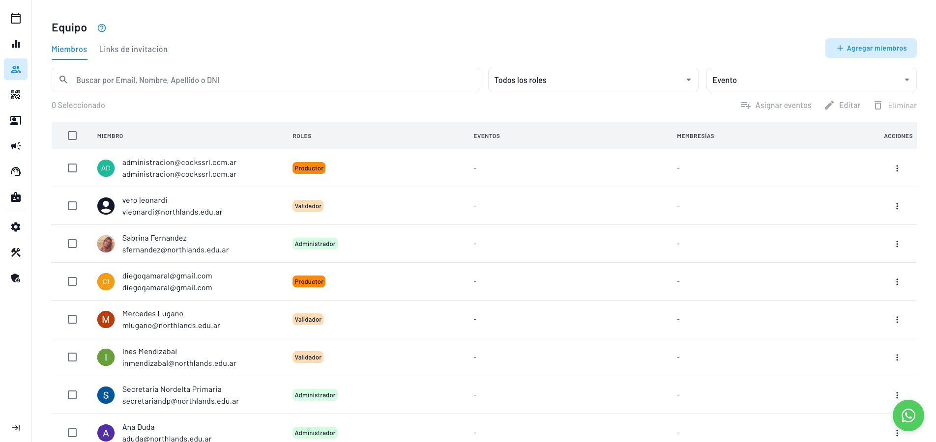gestión de equipo con roles completa