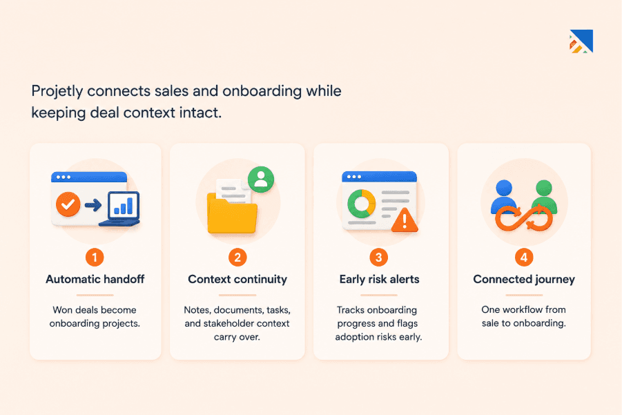 Where Projetly goes beyond:&nbsp;