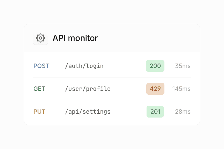 API monitor showing POST, GET, and PUT requests with status codes and response times.