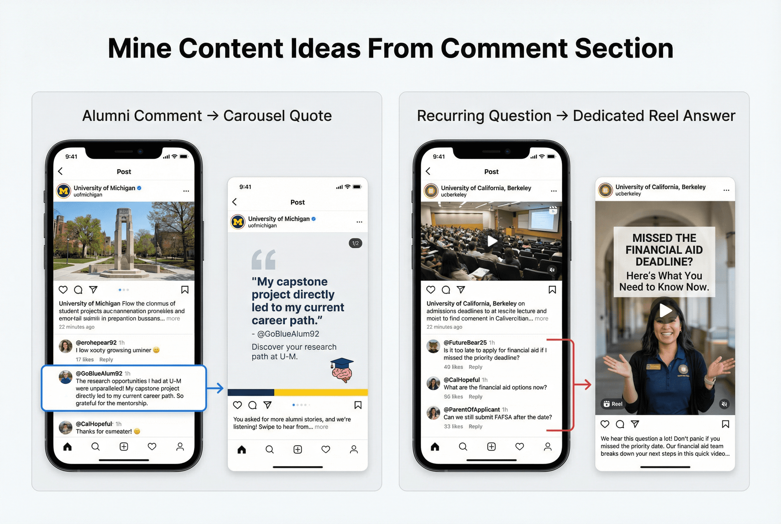 Mine content ideas from comment section for social media marketing of universities, colleges and higher education institutions