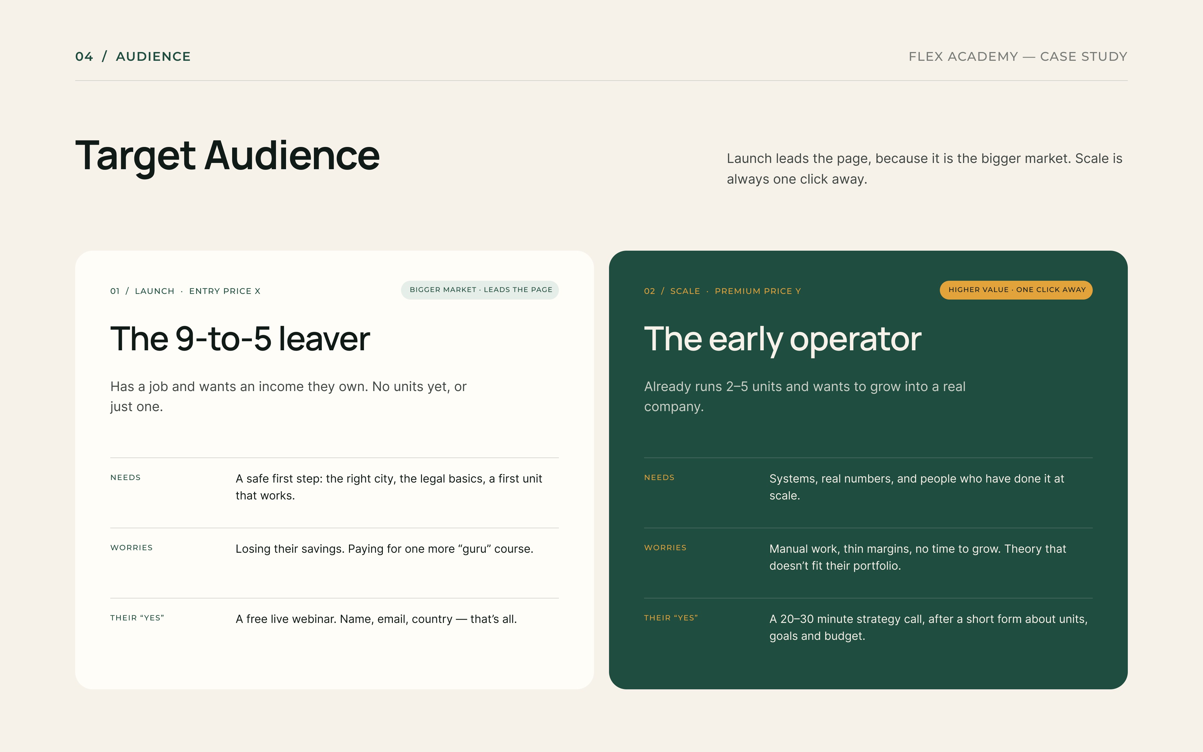 Flex Academy case study 3