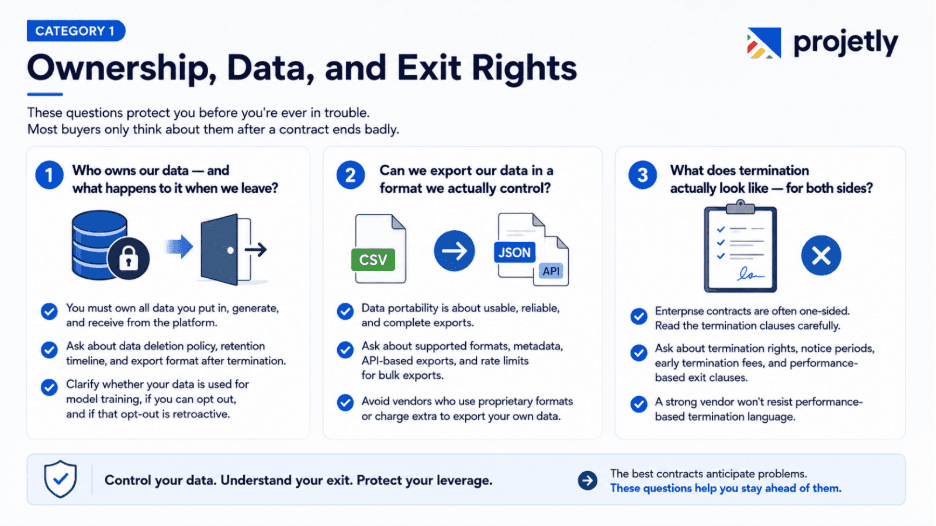 Category 1: Ownership, Data, and Exit Rights