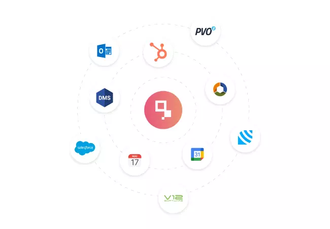 Connexion data CRM et DMS en concession automobile