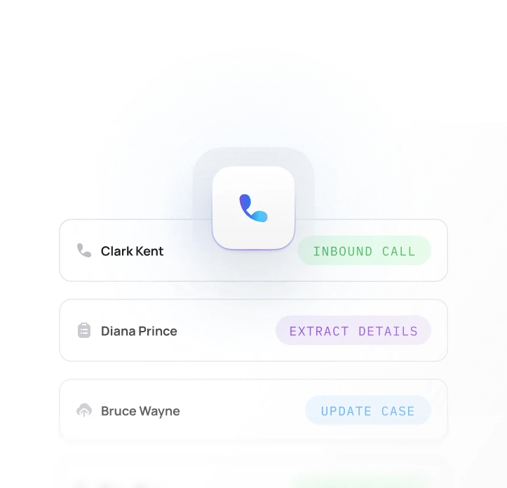 Scale phone calls