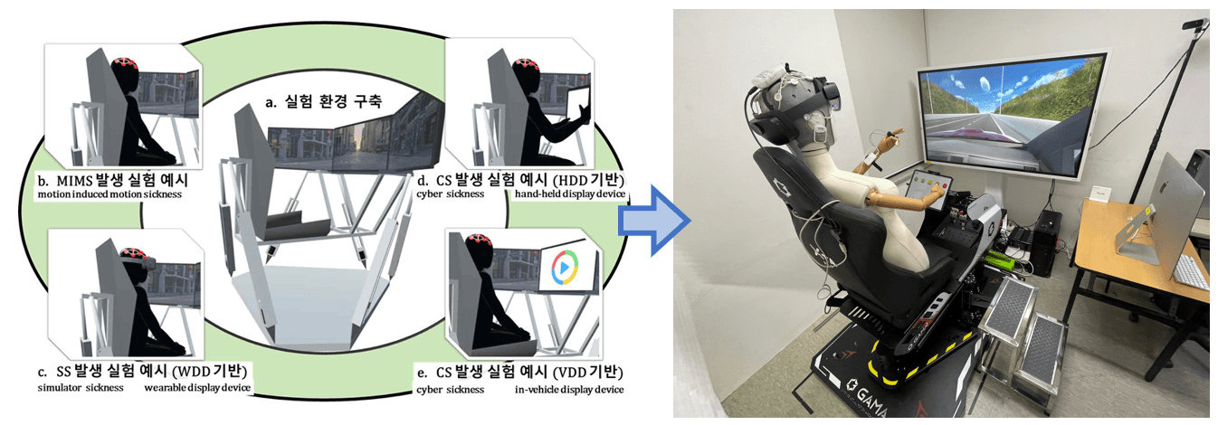 Young man carrying a paddleboard at night