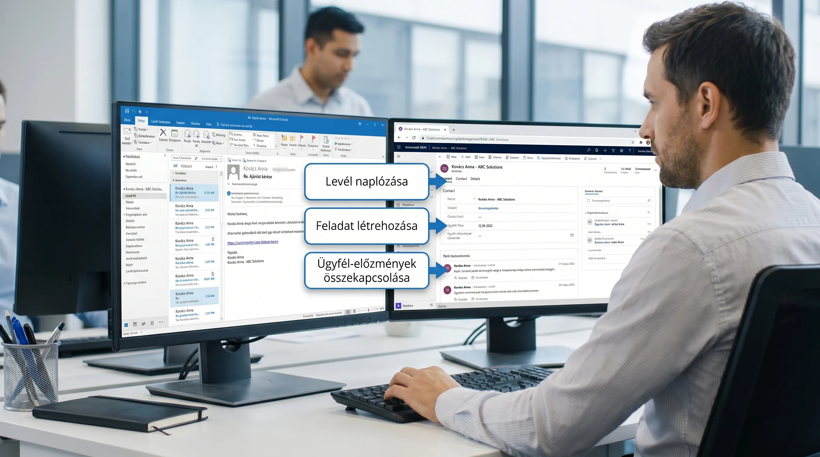 Egy üzleti csapat tagja Outlookban megnyitott ügyféllevél mellett egy CRM ügyfélkártyát néz, a két felület között látható a levél naplózása, feladat létrehozása és ügyfél-előzmények összekapcsolása.
