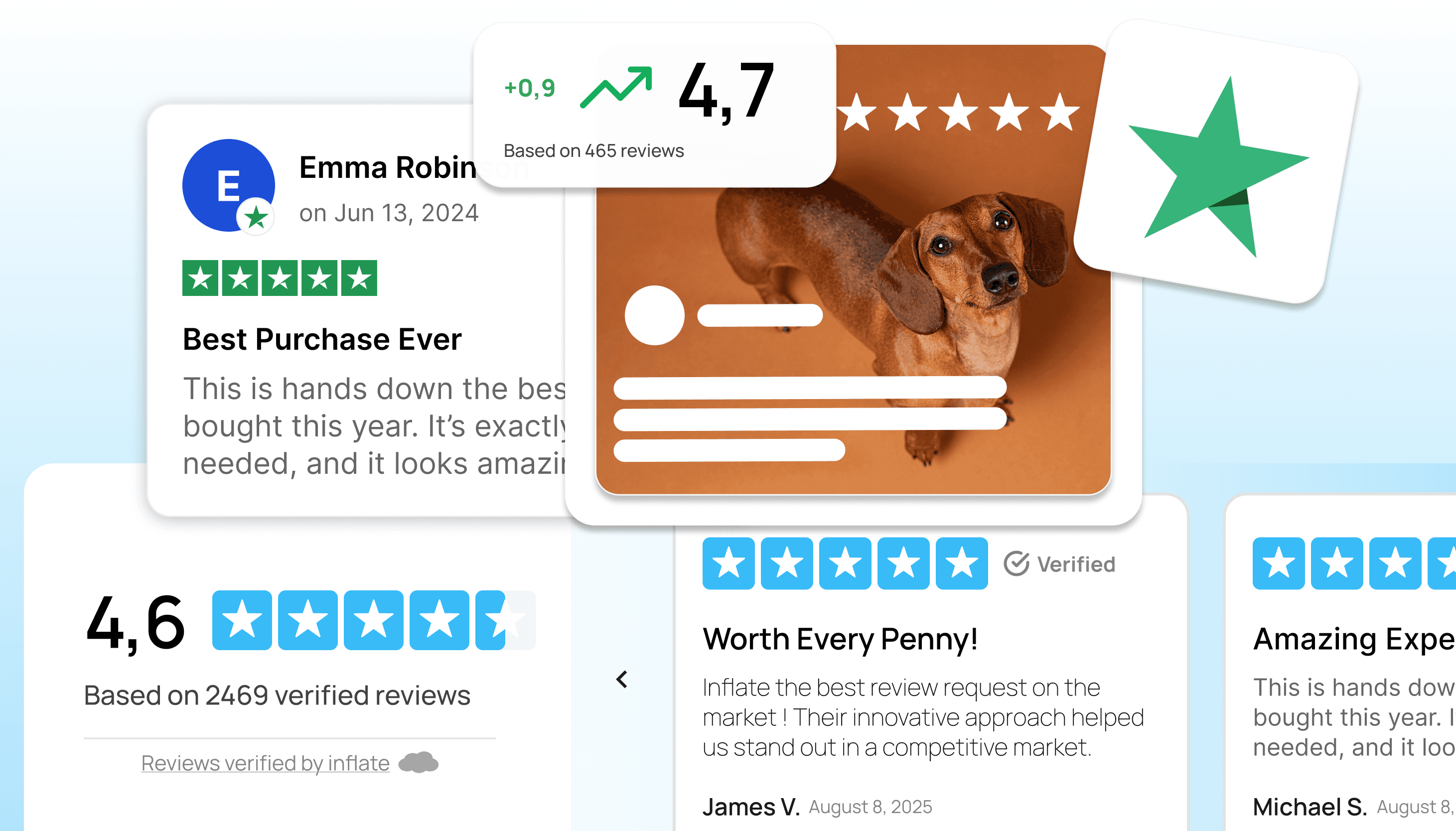 How Trustpilot Works: Accounts, Guidelines & Moderation