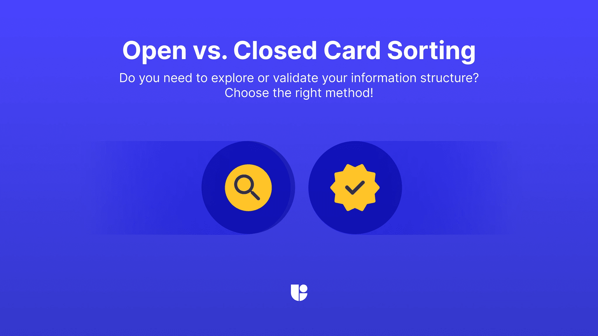 Shows the different roles open and closed card sorting plays by showing a magnifying glass for exploration and checkmark for validation.