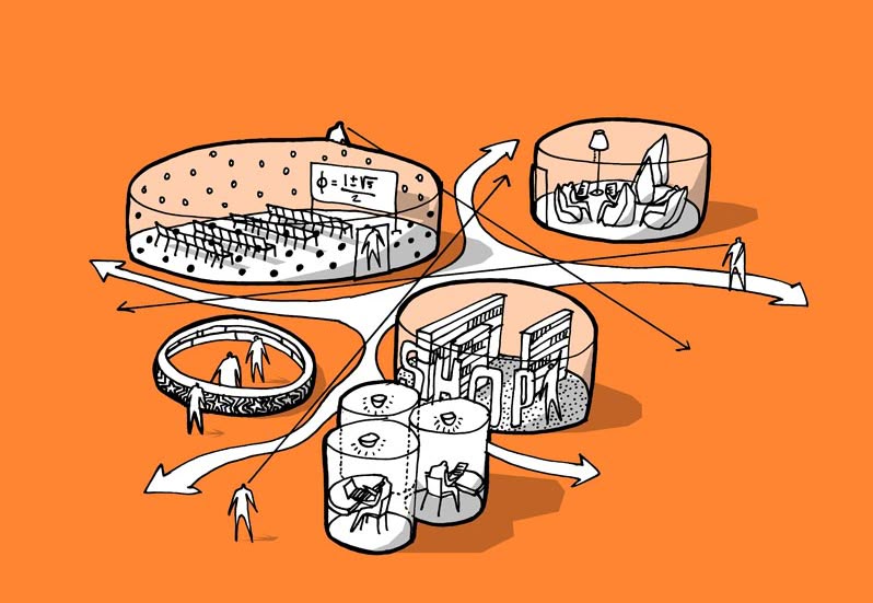 Space zoning concept