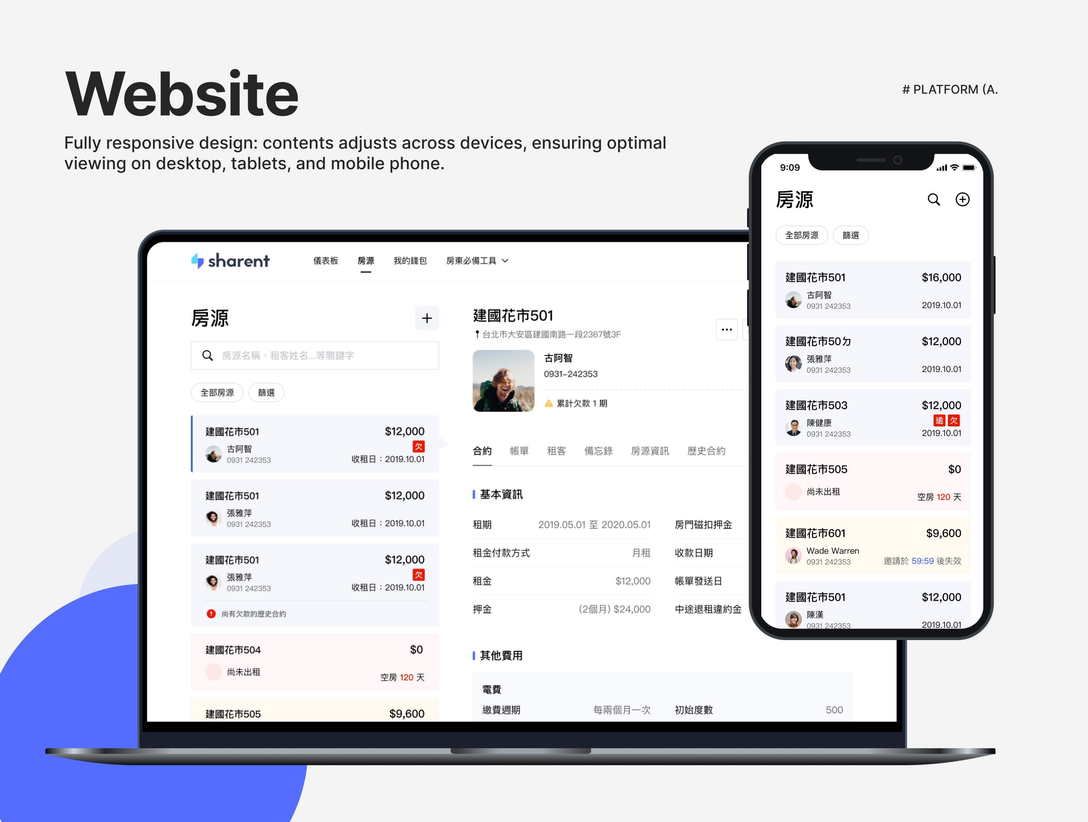 websit user interface presentation