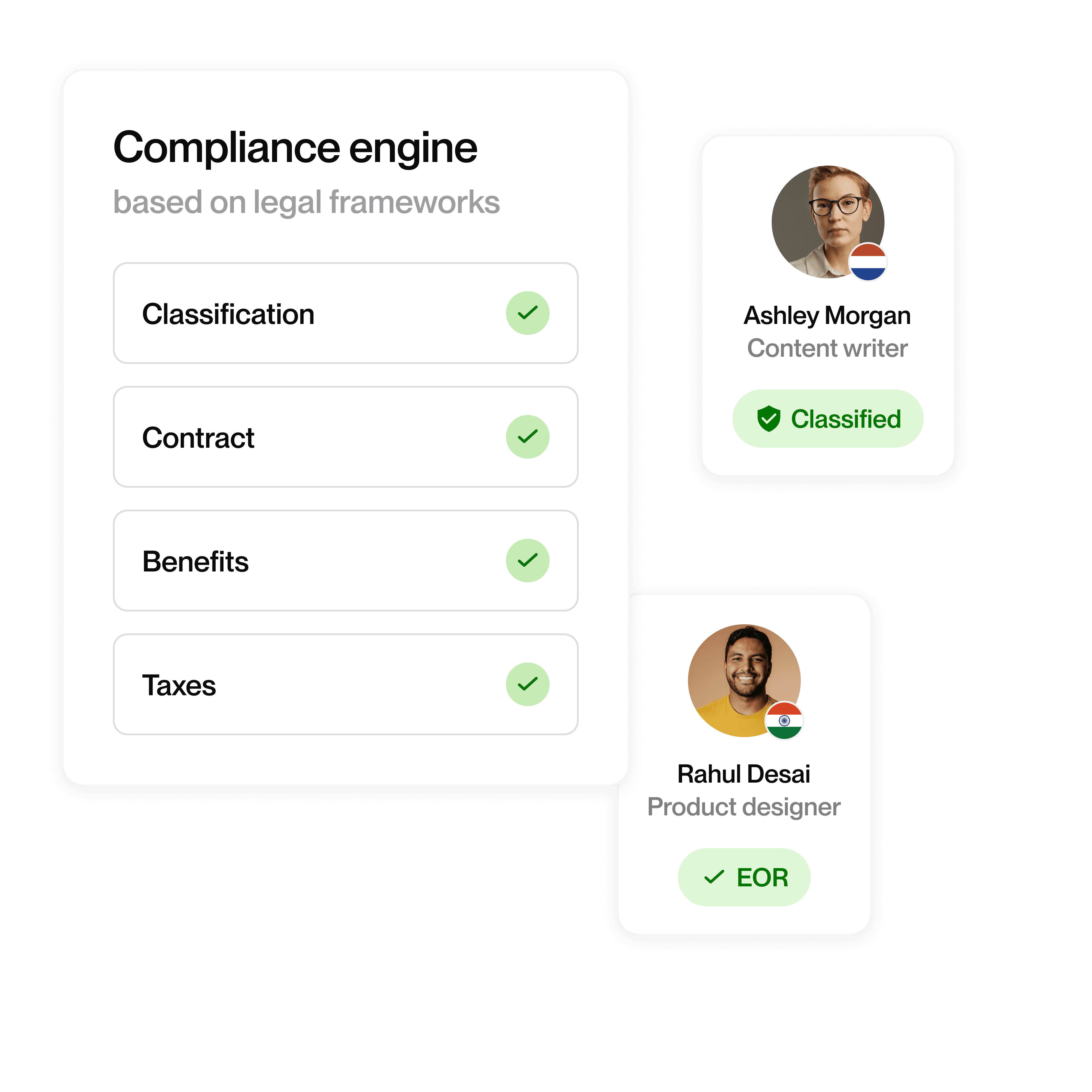 Compliance engine showing completed items for classification, contract, benefits, and taxes, alongside Talent cards marked classified and EOR.