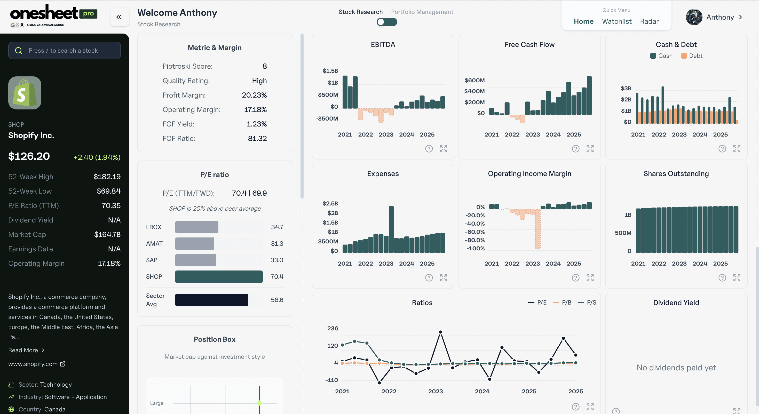 software dashboard image