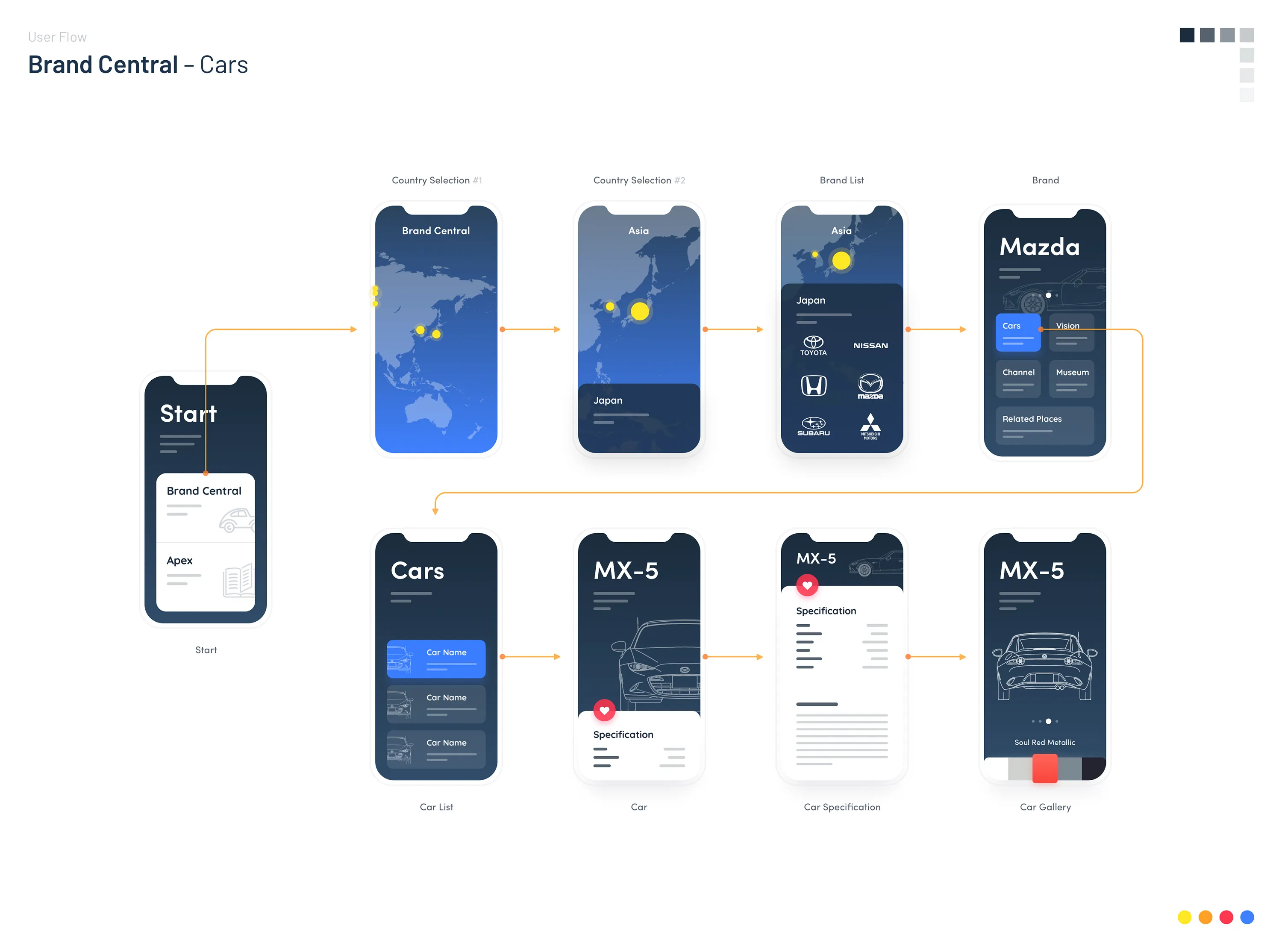 Silhouette of hand reaching upward against bright white background