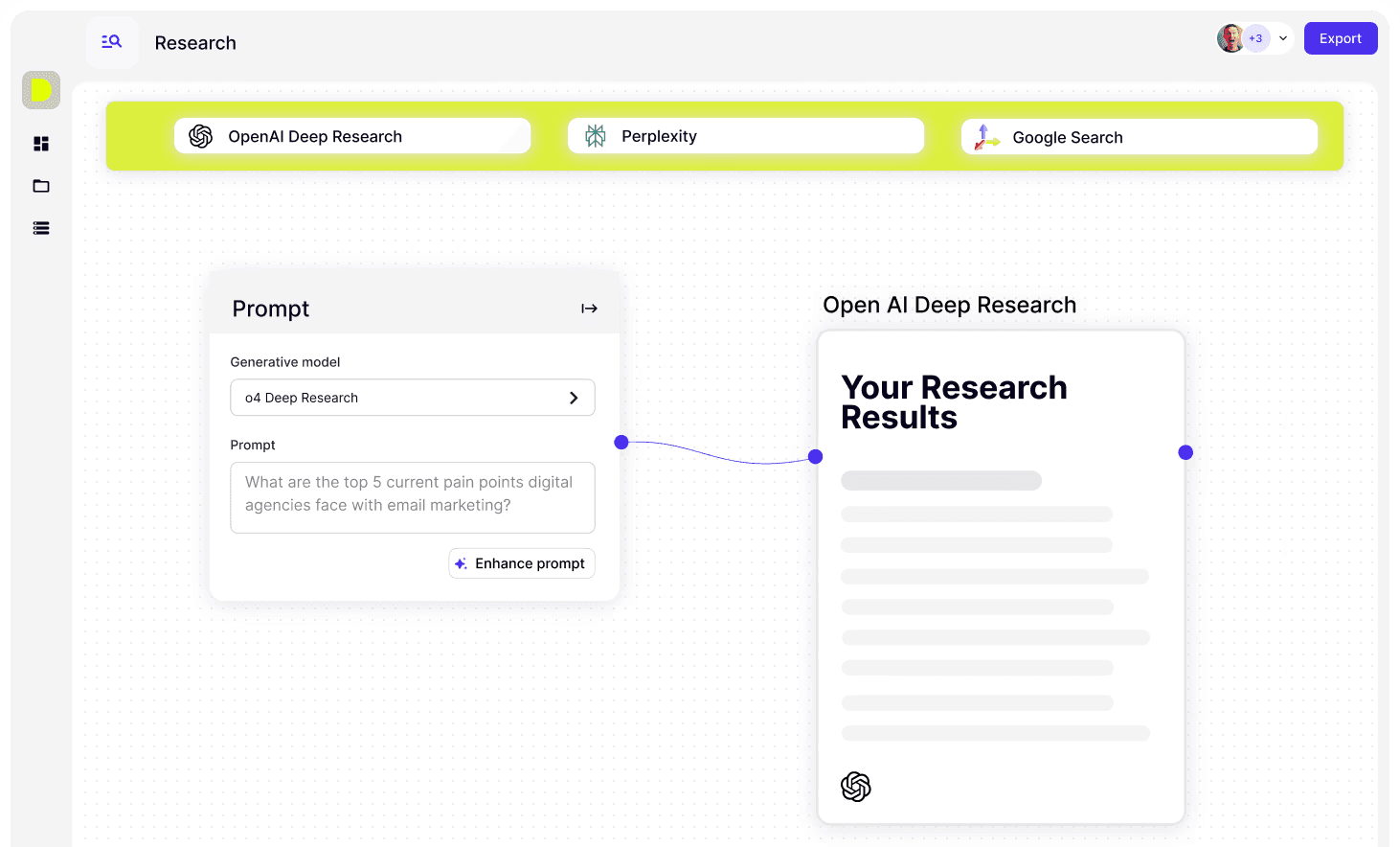 Research & and Intelligence
