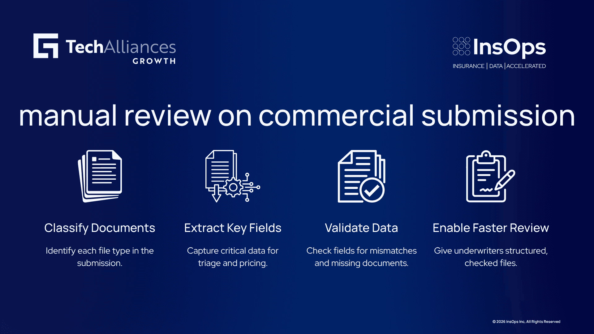 Visual showing scattered commercial insurance documents being organized, data extracted, and validated for faster underwriting review.
