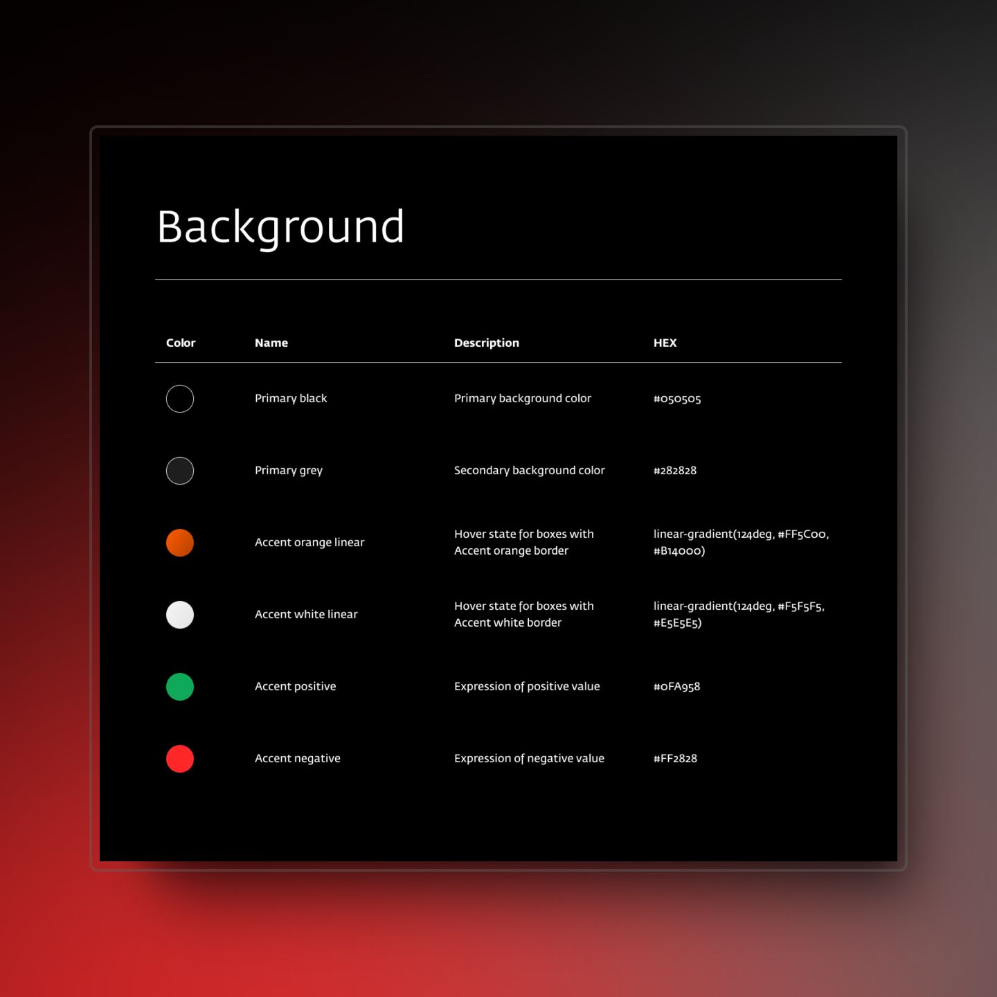 Náhled projektu ZFP Design System