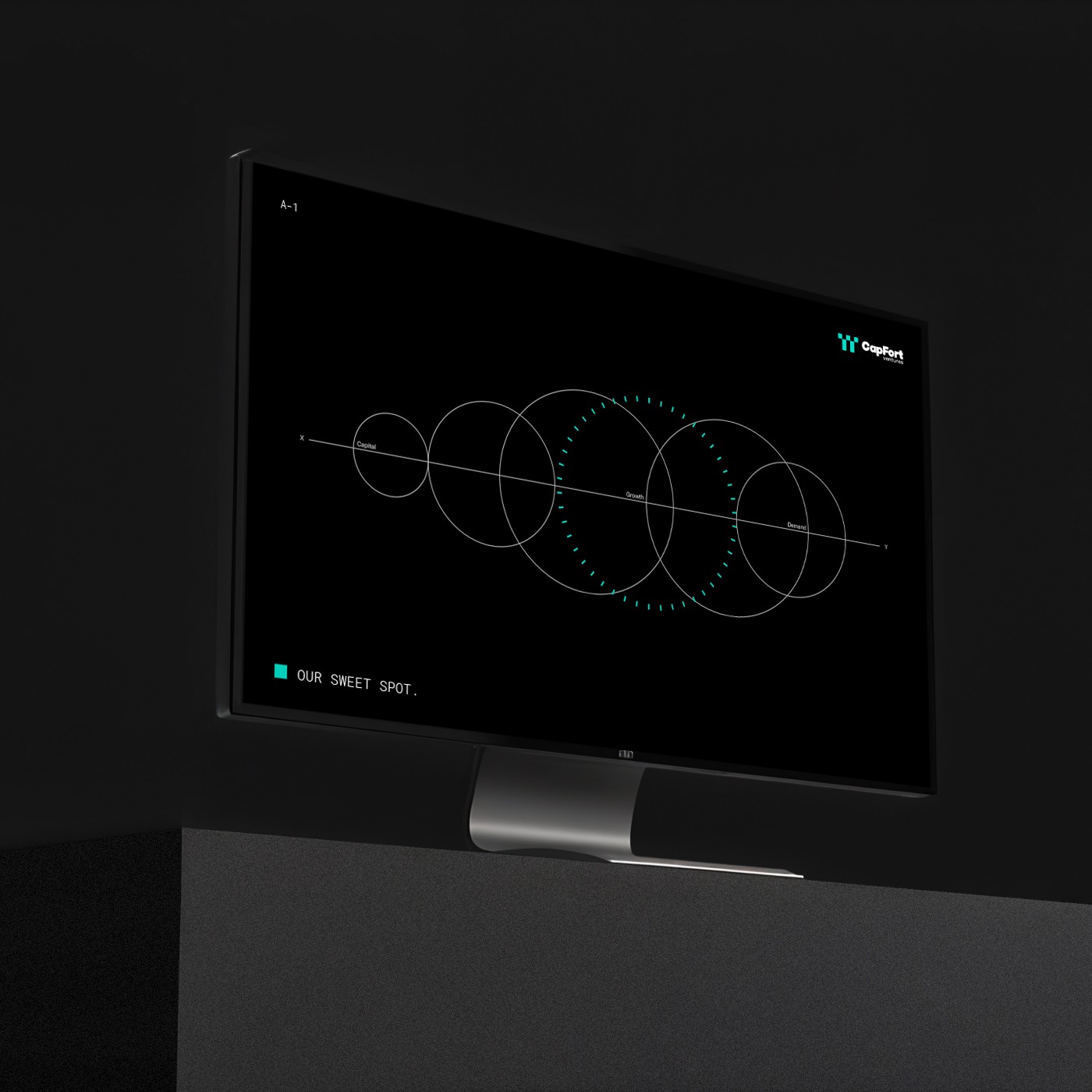 Data room UI showing investment strategy map with neon over dark theme