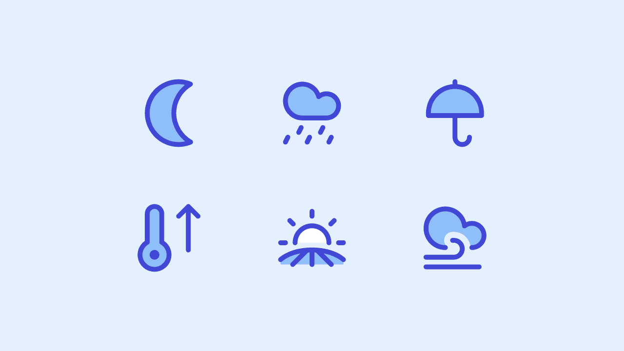 Core Duo Weather Icon Set