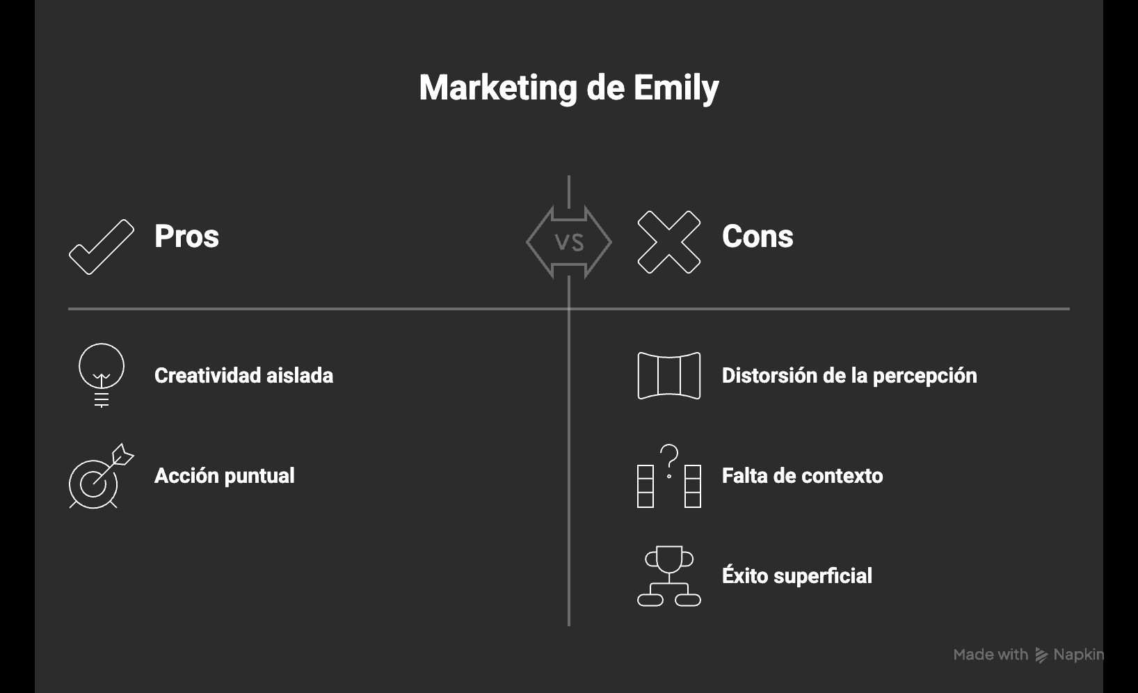 Marketing nspirado en la visión romántica de la serie "Emily en París".