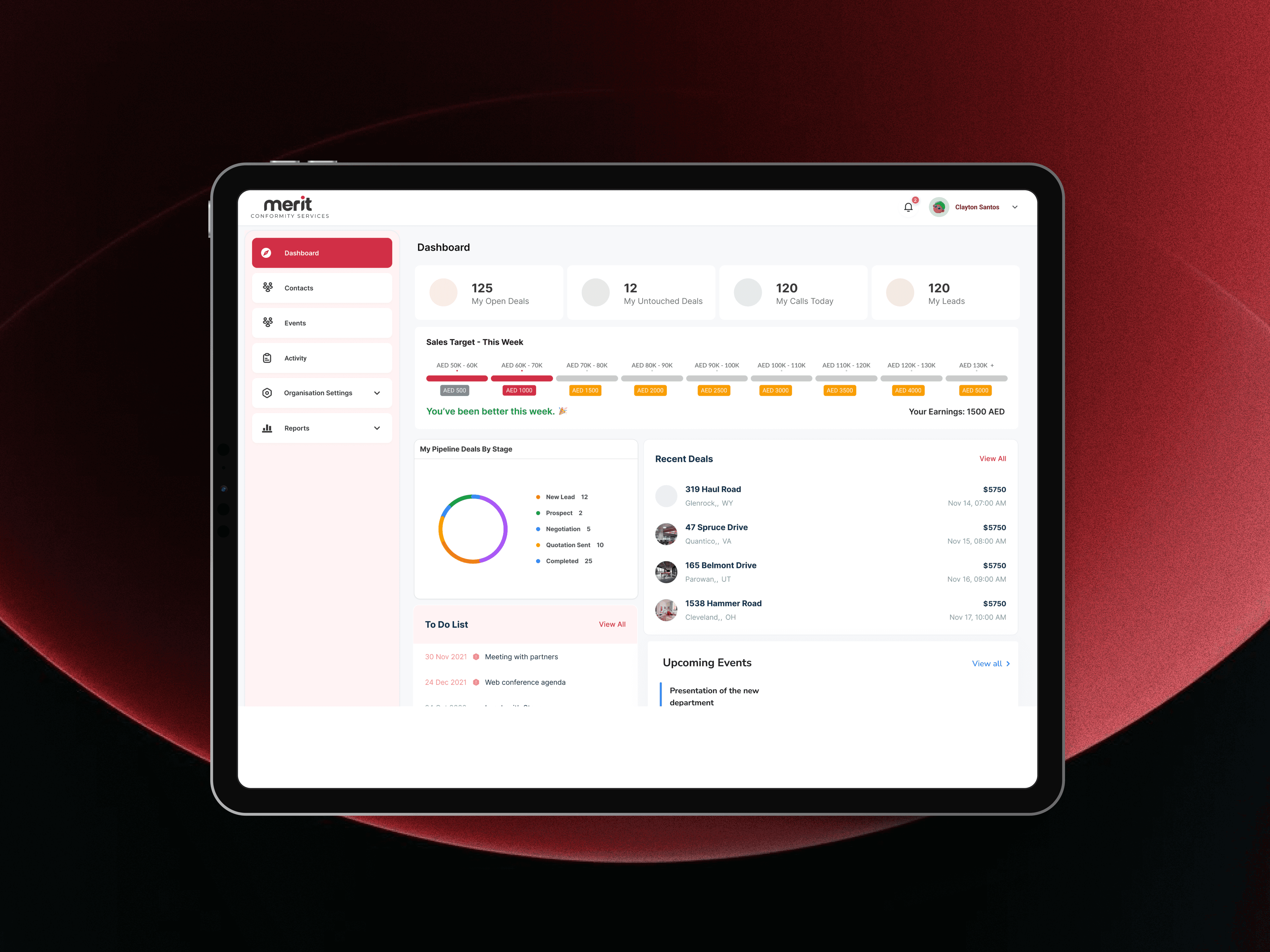 AI suggesting actions like "Optimize onboarding flow" and "Raise pricing tier" based on user data.