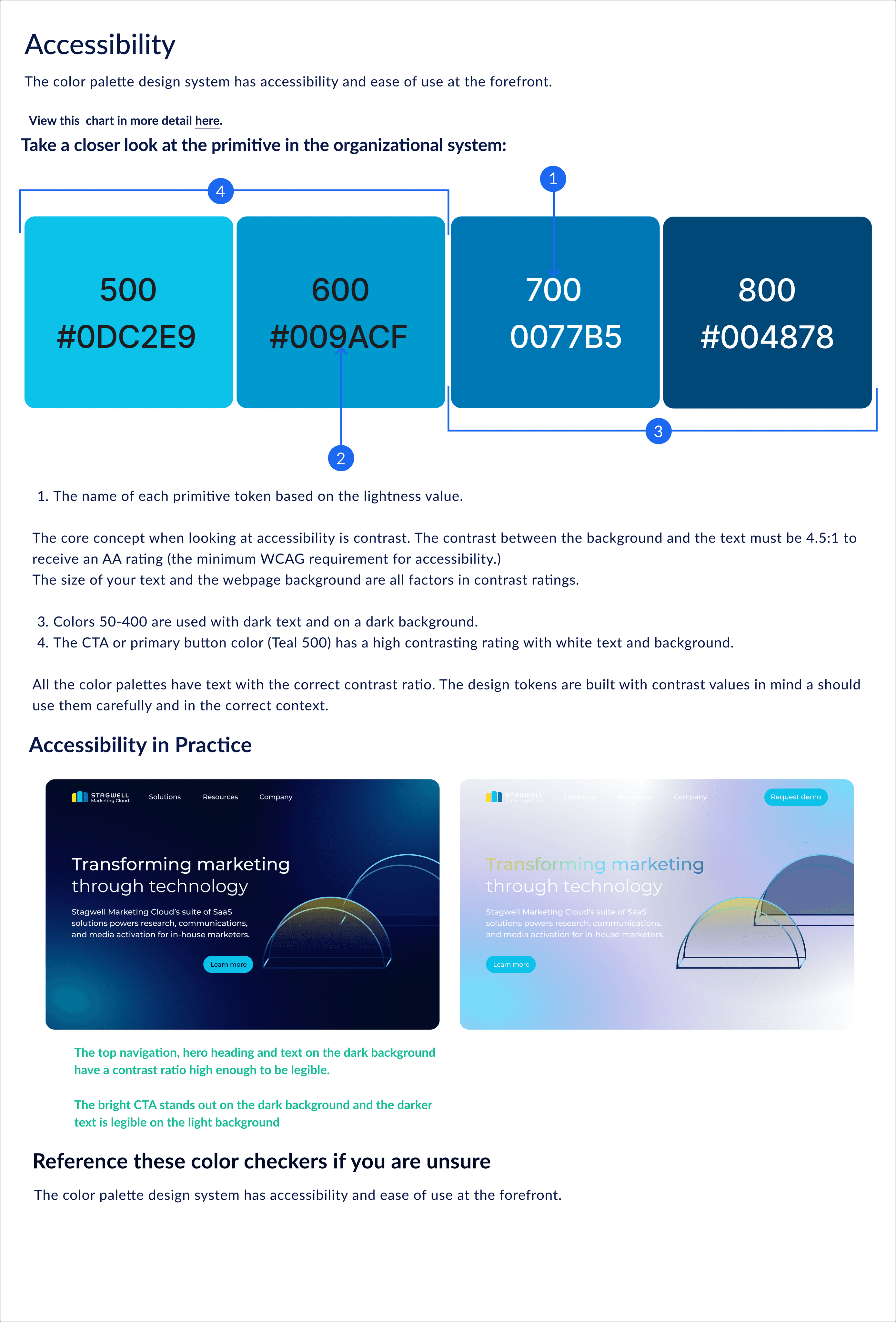 Detailed documentation on how the use the color palette and how to use it with WCAG contast ratios correctly when designing