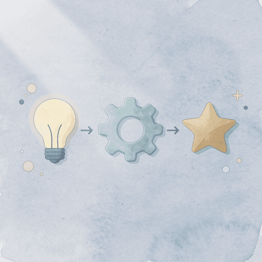 Sequence from understanding to remembering through quick reinforcement