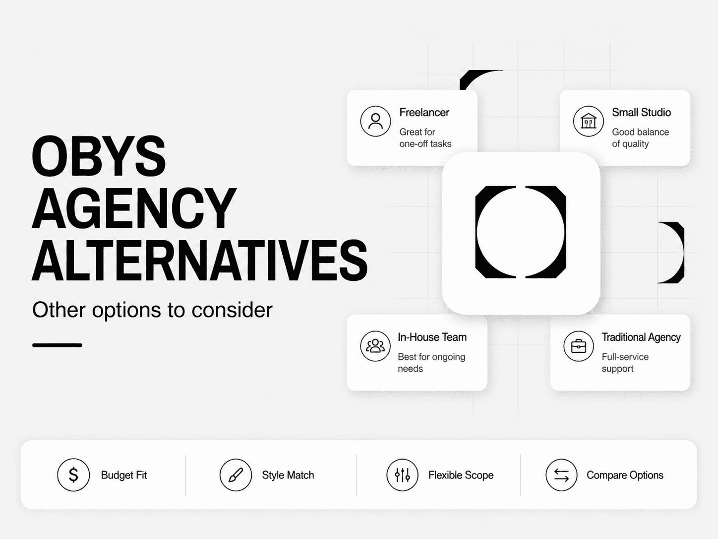 Obys Agency alternatives comparison table