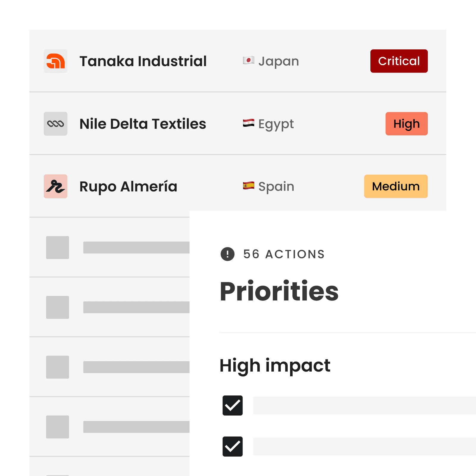 interface : Supplier list sorted by risk criticality and suggested actions associated