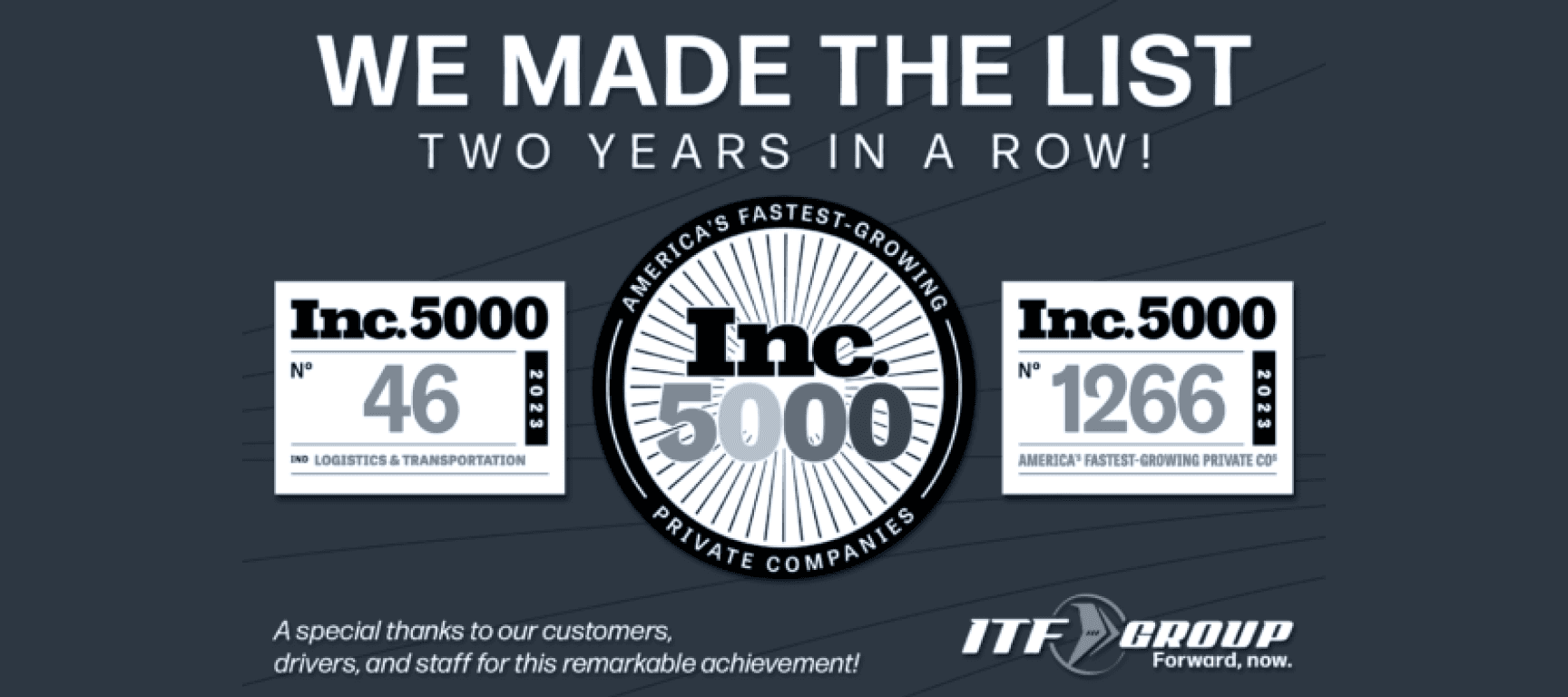 Making the Inc. 5000 List Two Years in a Row