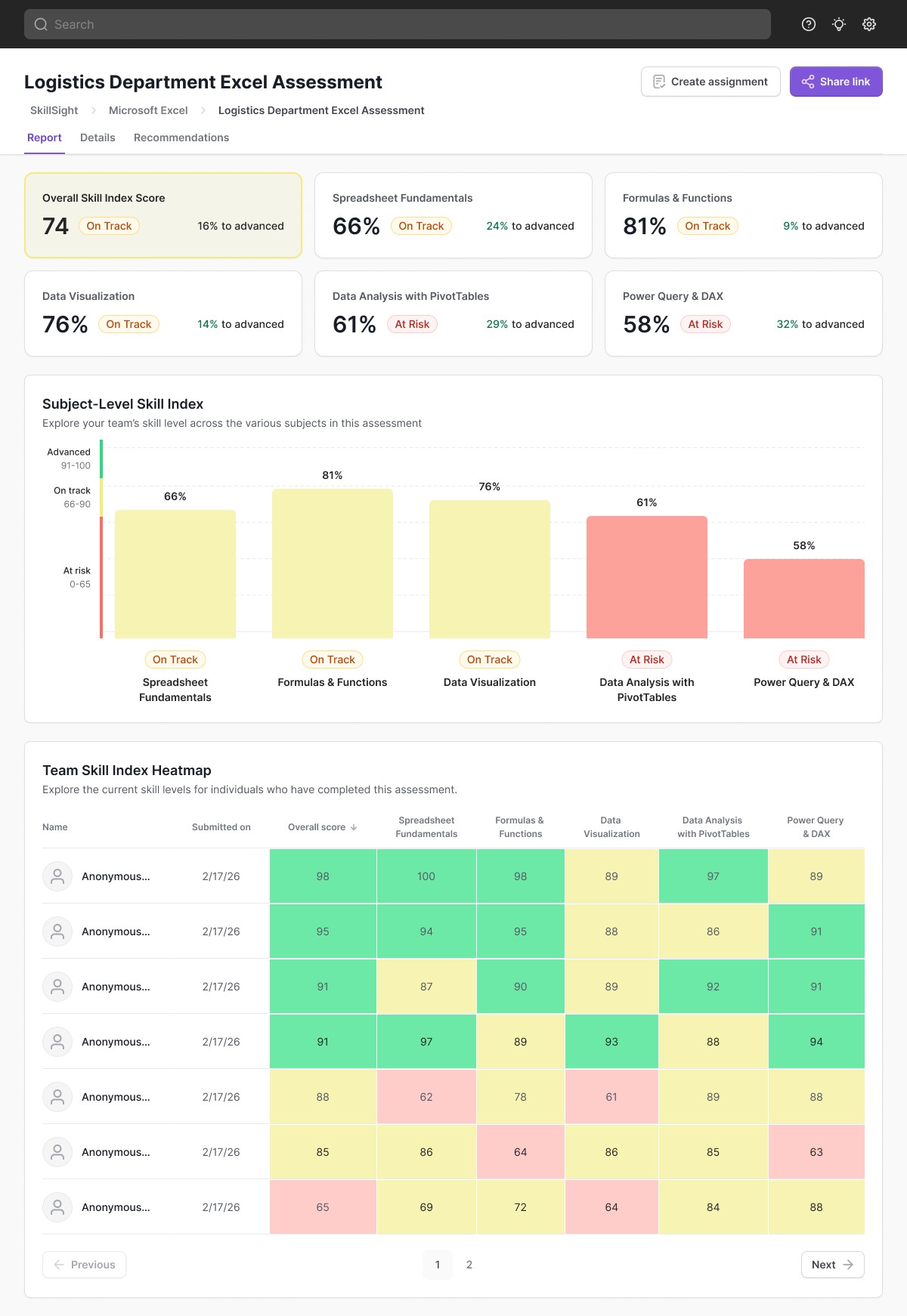 Mobile app interface design with map and social feed.