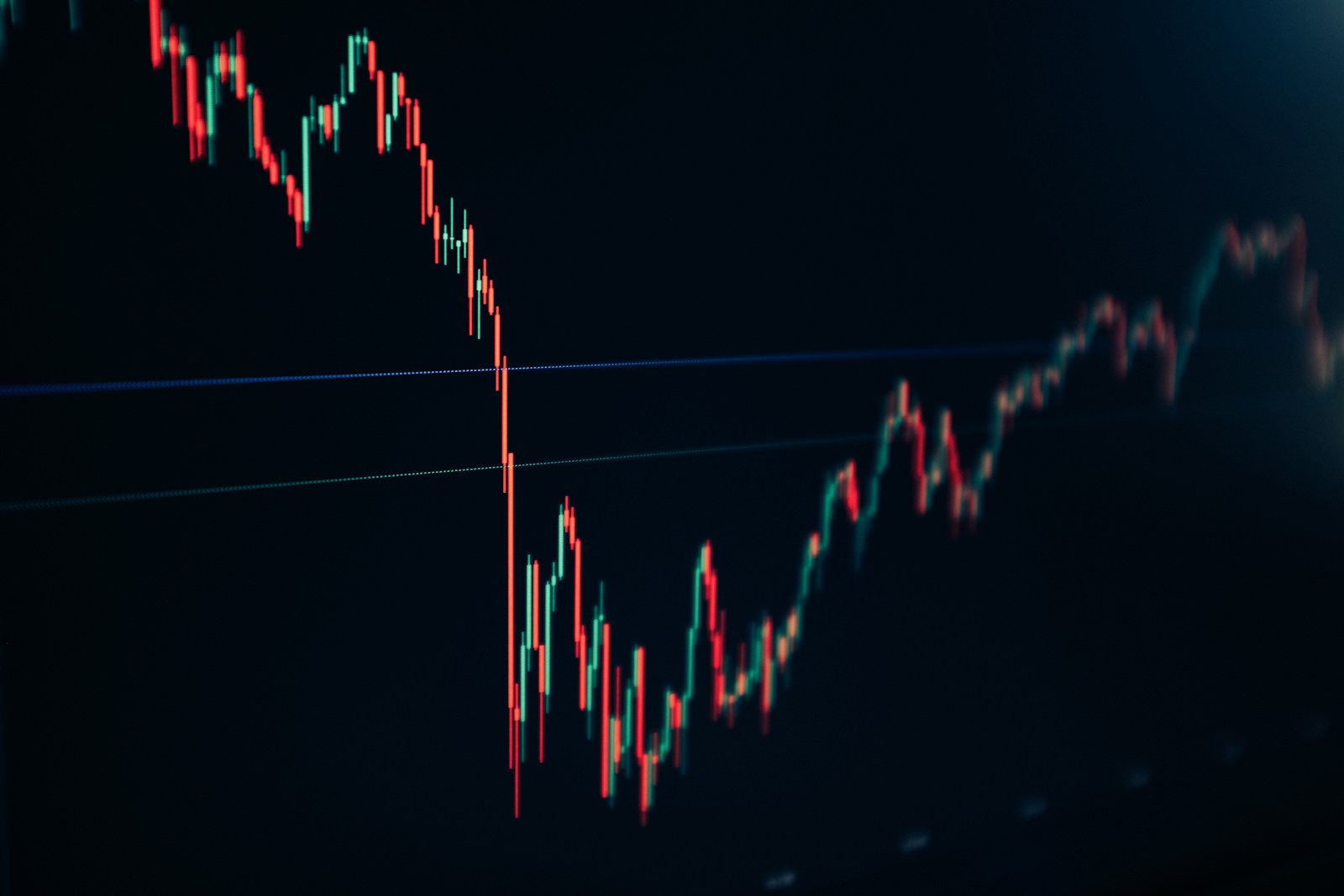 candlestick stock chart on dark screen