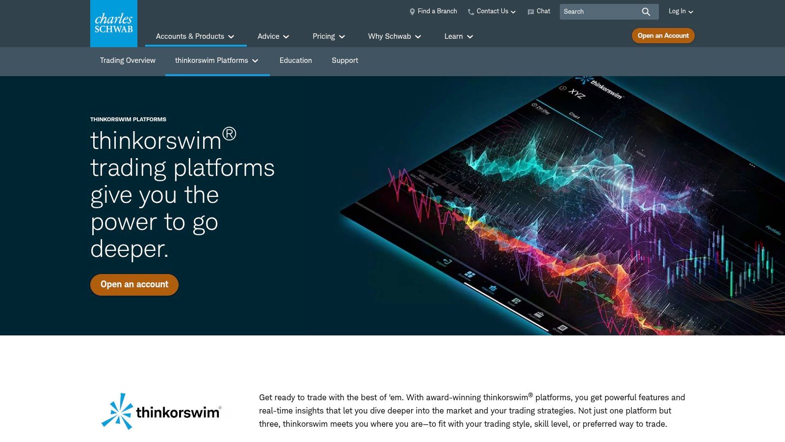 Charles Schwab — thinkorswim