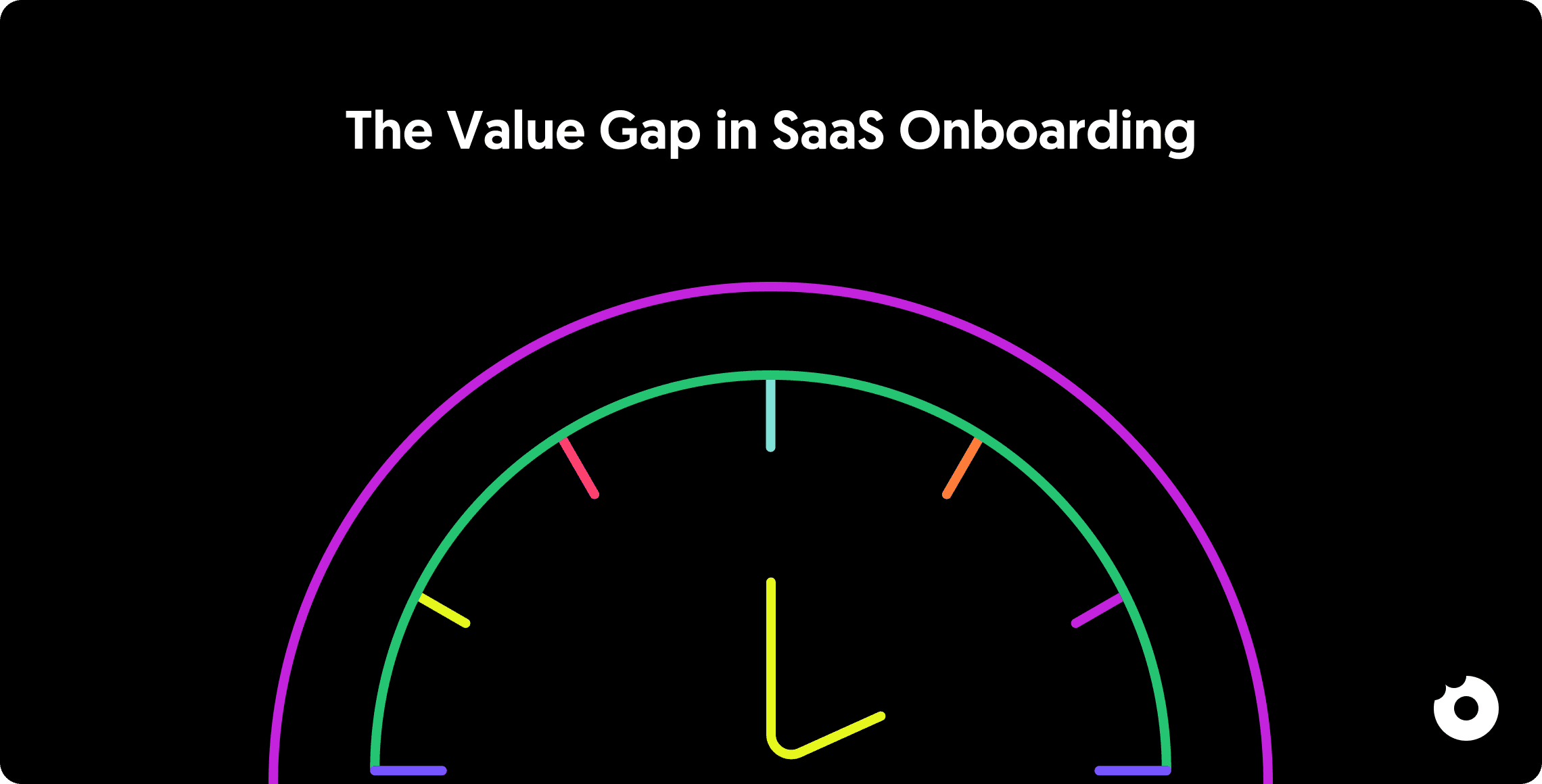 Illustration of a clock representing the value gap in SaaS onboarding