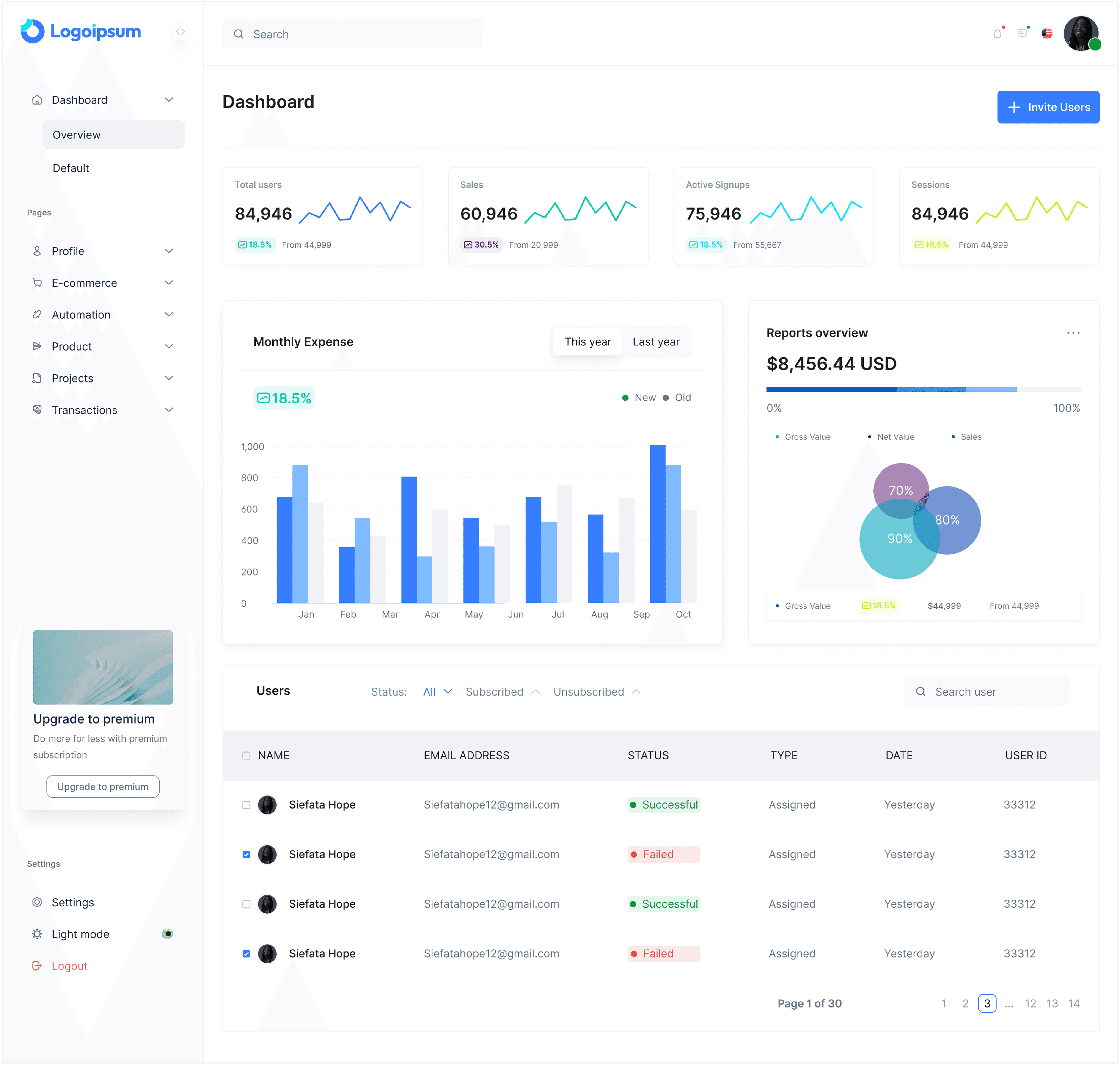Light theme