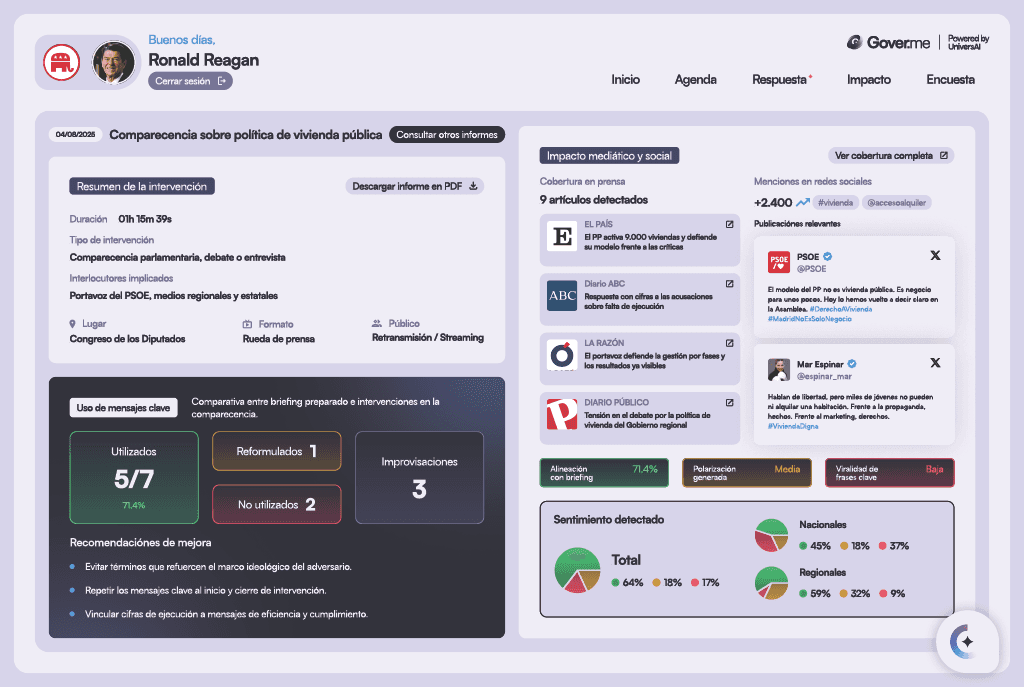 Dashboard Image