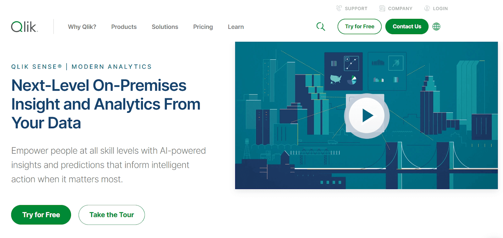 Qlik Sense homepage