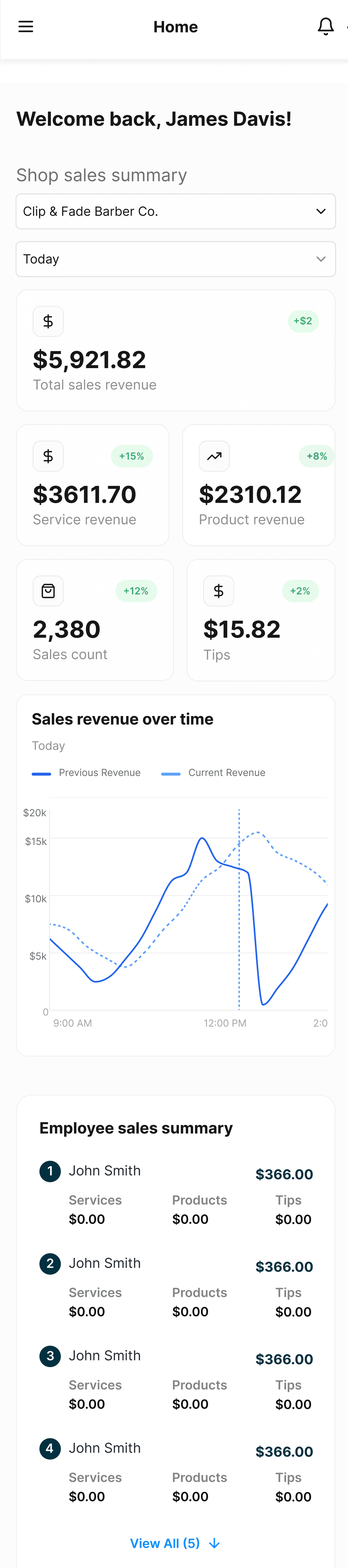 Business dashboard showing revenue, deals, customer list, growth chart, and new activity.