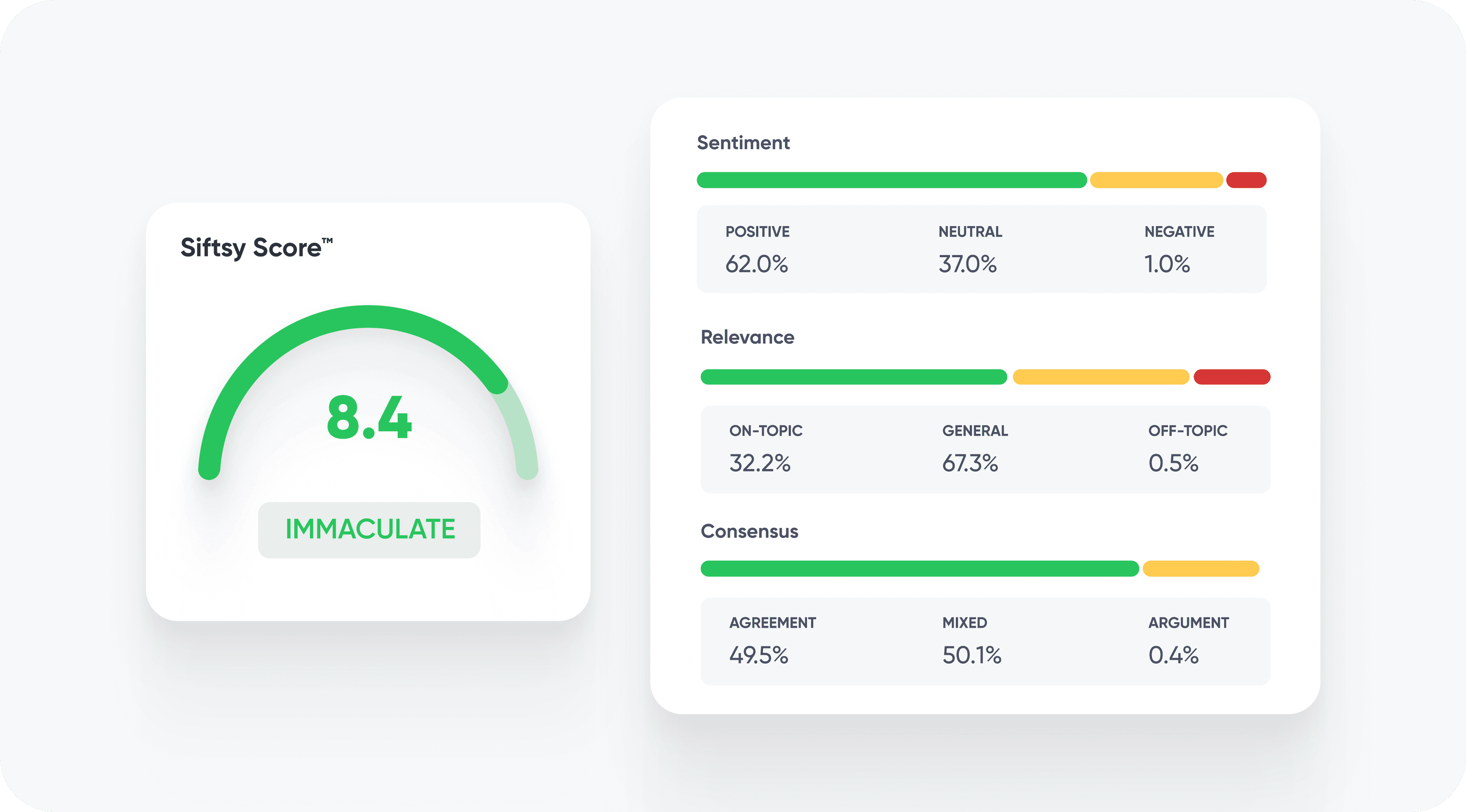 AI suggesting actions like "Optimize onboarding flow" and "Raise pricing tier" based on user data.