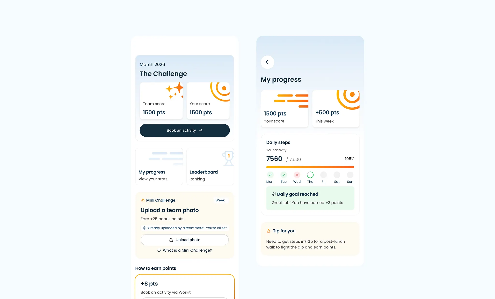 SaaS Dashboard System tertiary visual