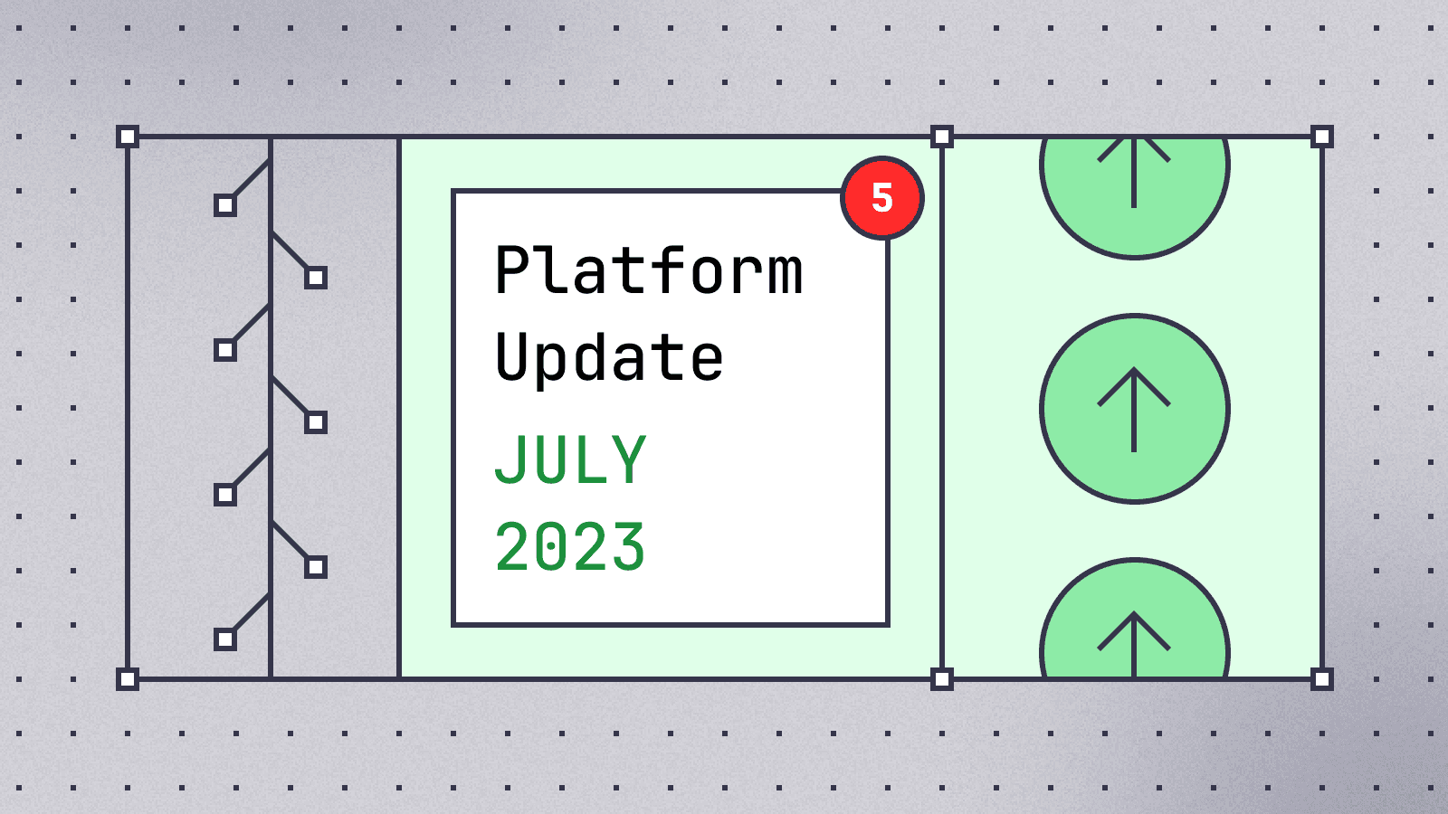 Akuity July 2023 Update