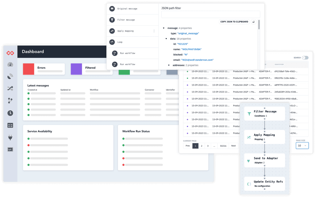 Conneqt dashboard