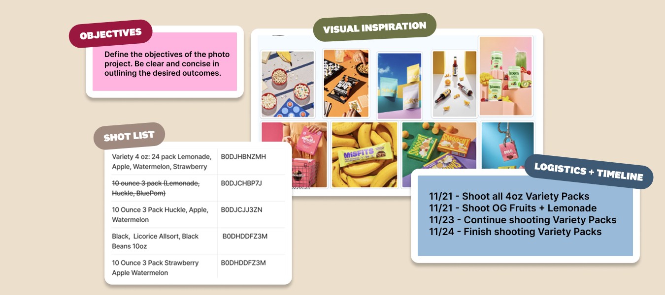 Photography brief layout displaying project objectives, detailed shot list with SKUs, visual inspiration thumbnails, and a production logistics and timeline schedule.