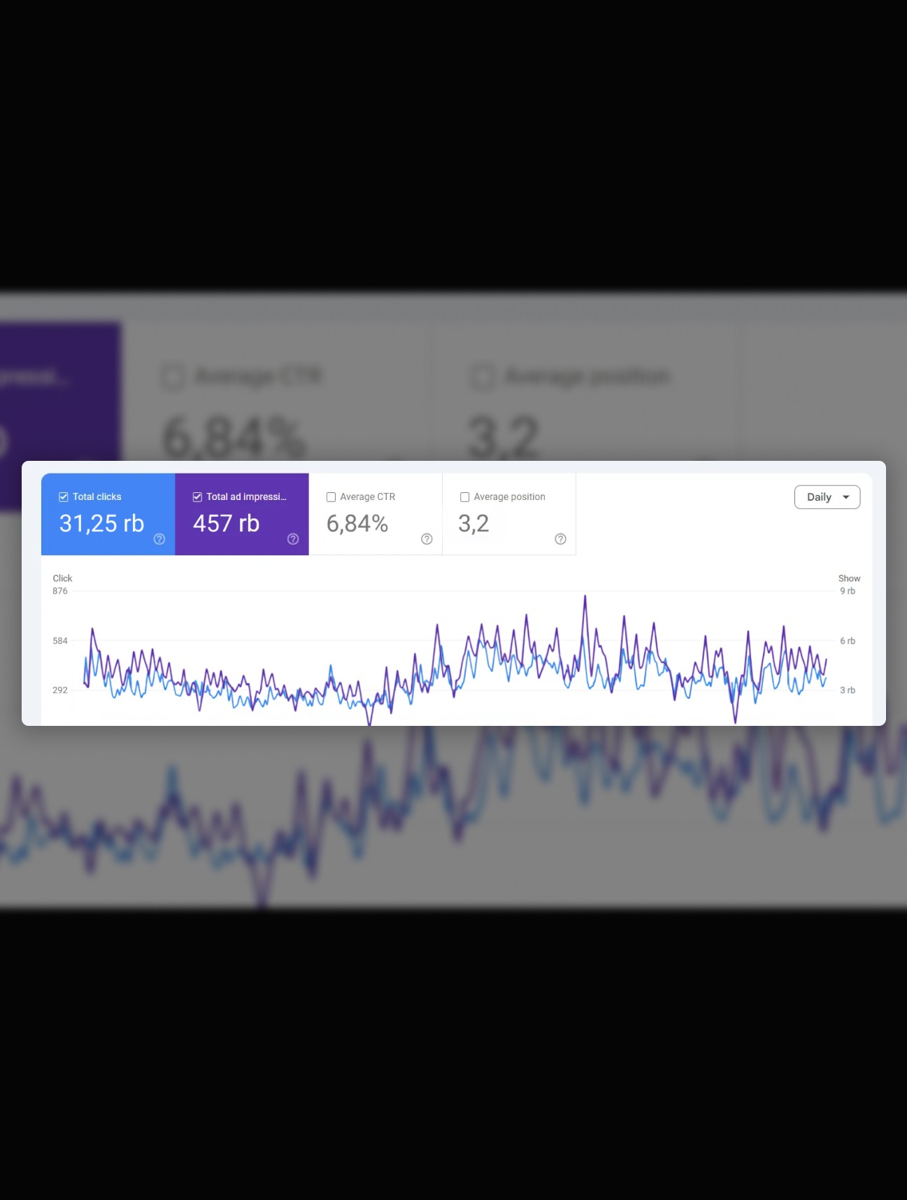 Results Driving Brand Visibility to Ranking #3 for METALGO
