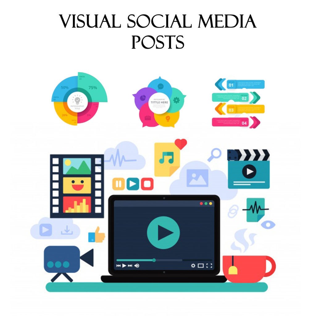 Visual Social Media Posts