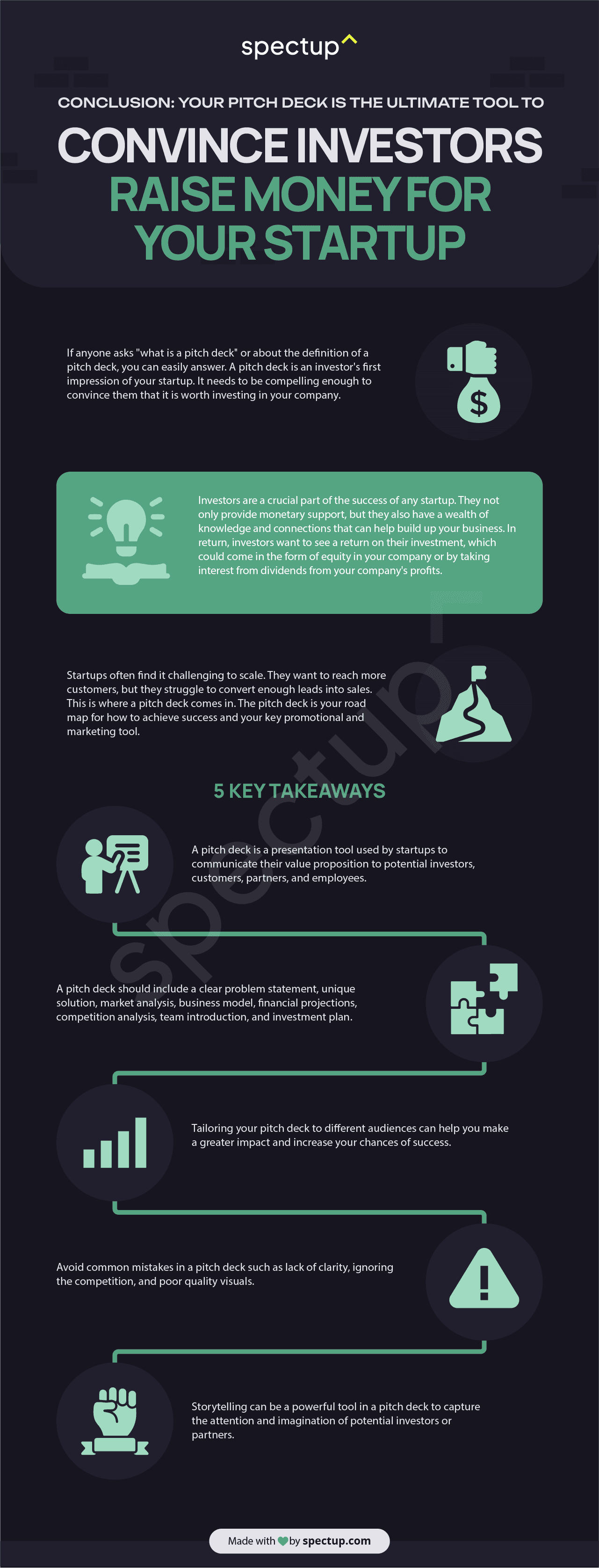 Infographic: What Is A Pitch Deck