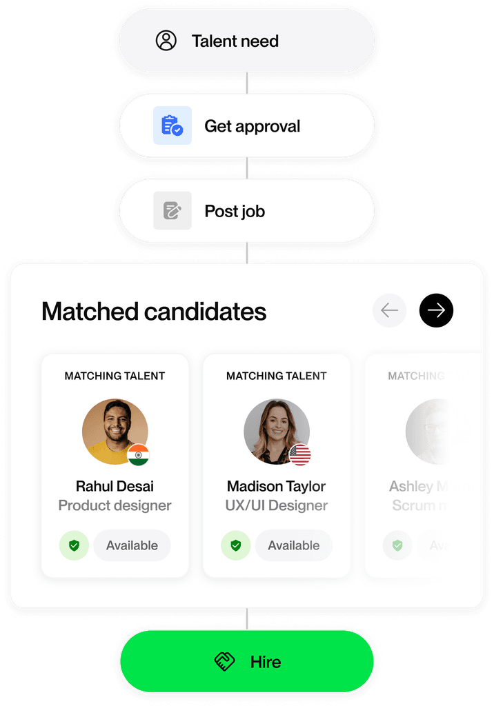 Screen displaying two candidate profiles with options to select or view details, along with management settings.