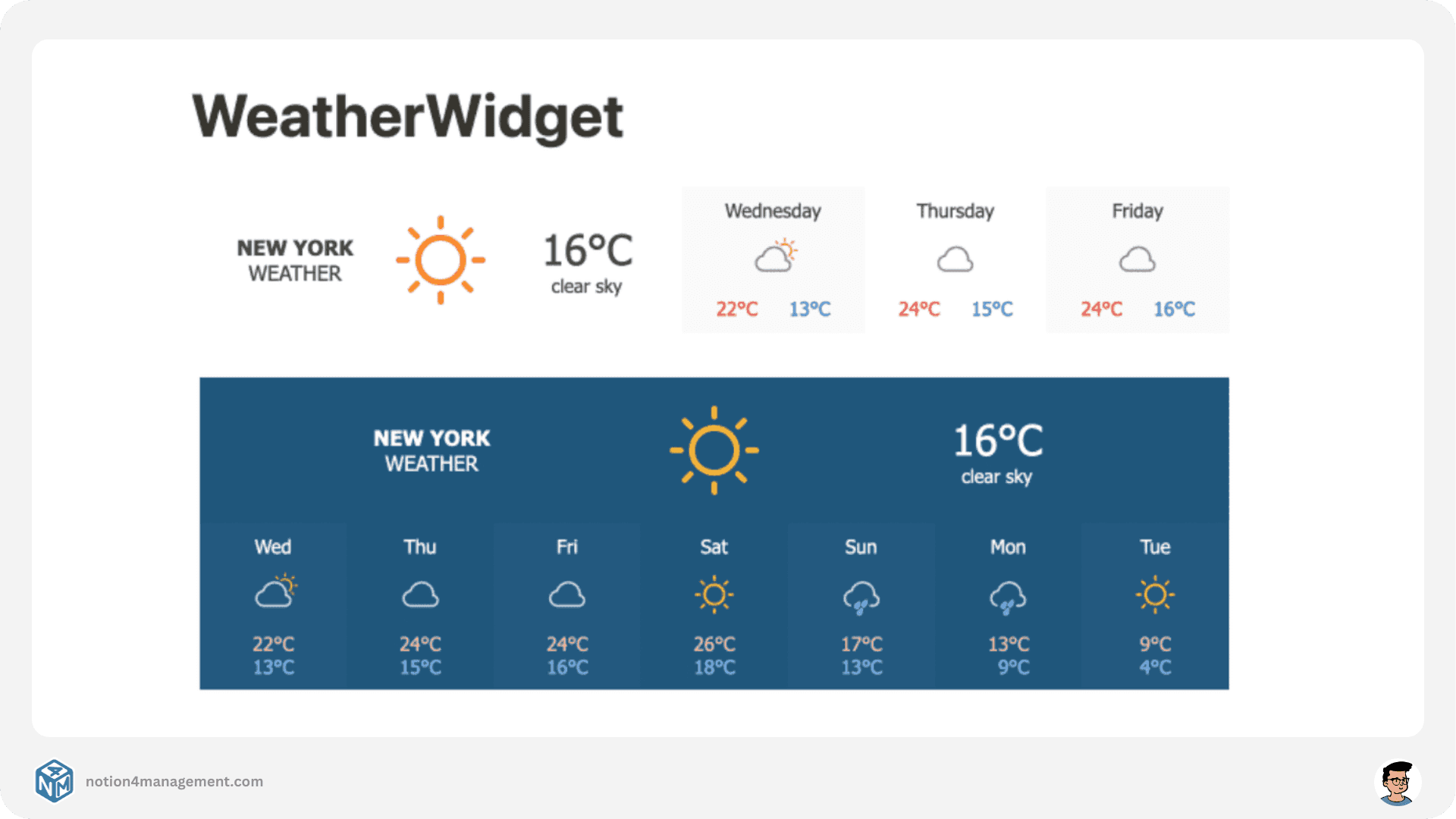 Notion Weather widget
