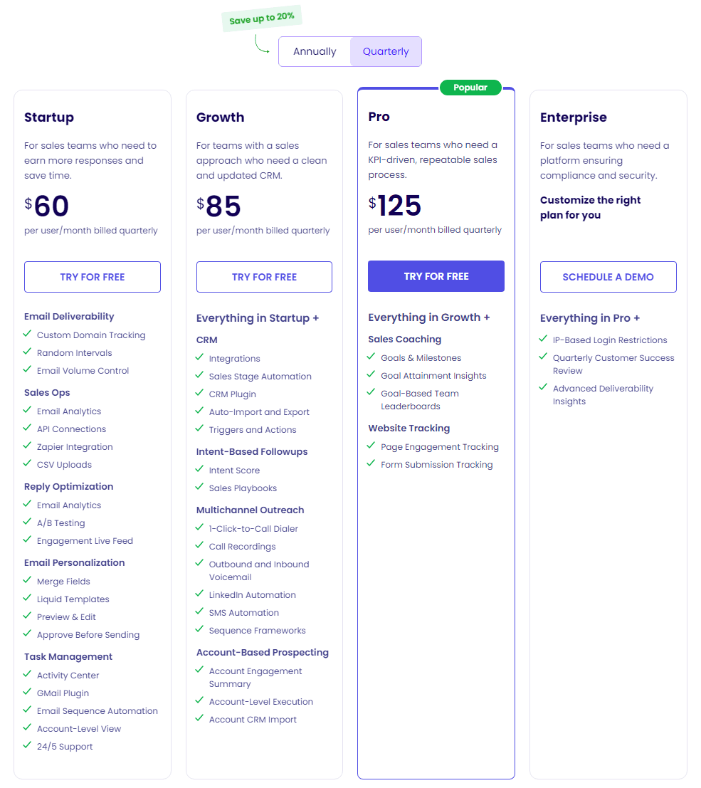 Klenty Pricing Tiers